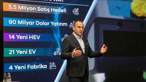 Hyundai, Türkiye’de gelecek yıl elektrikli otomobil üretimine başlıyor